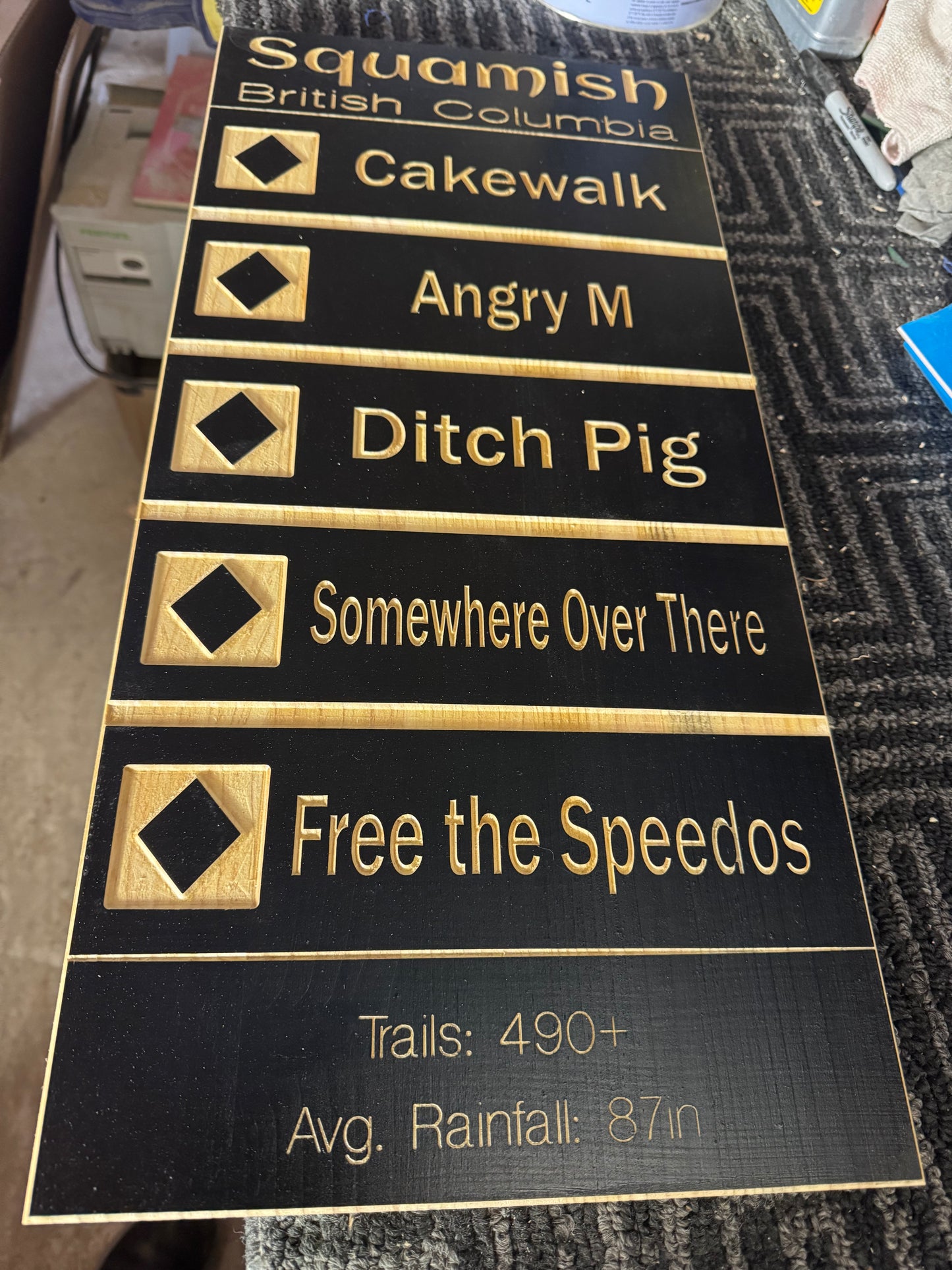 Best of Black multi-trail sign board