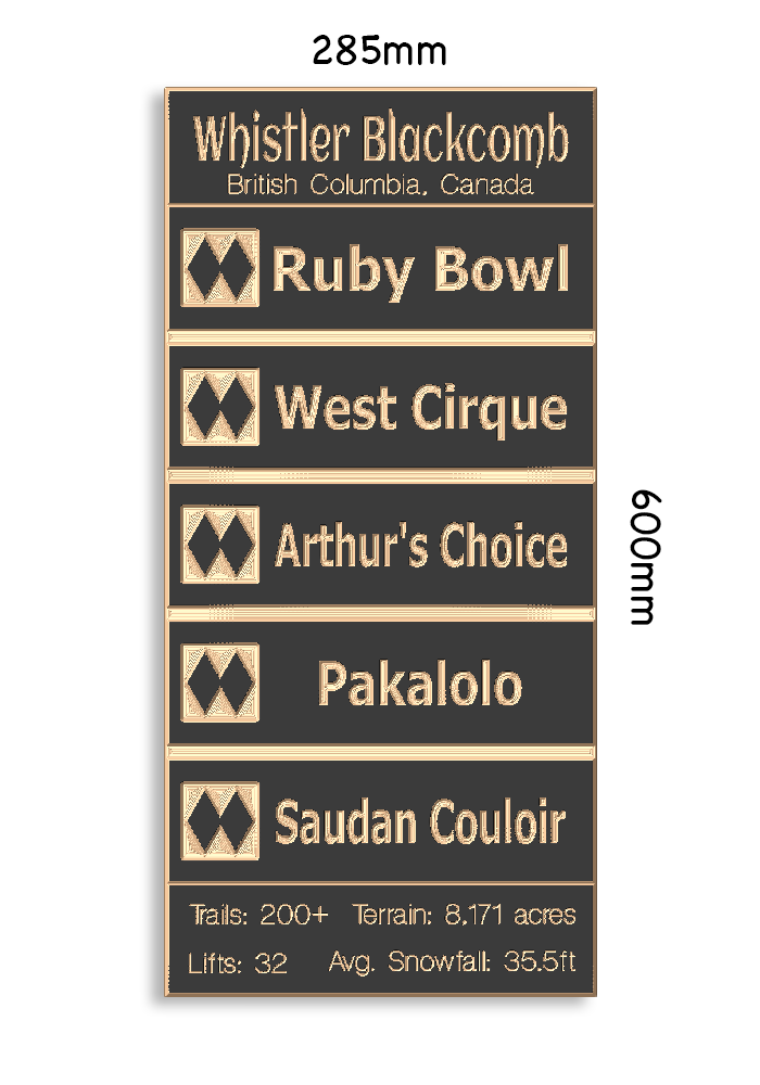 Best of Black multi-trail sign board