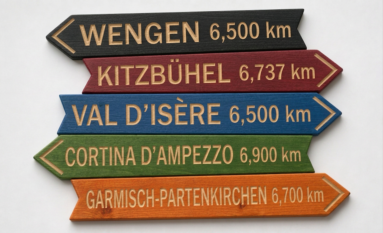 Directional Wood Mountain Location Signs
