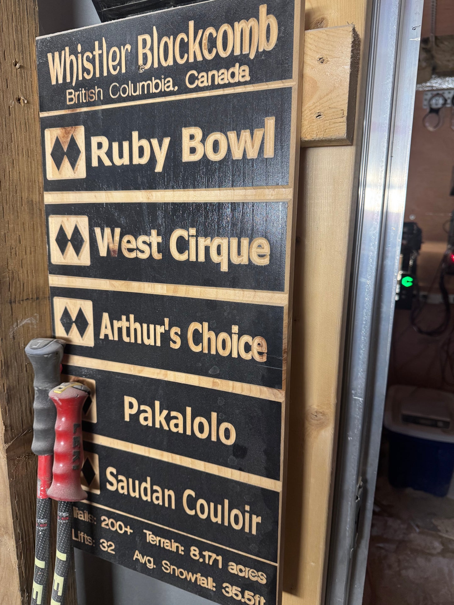 Best of Black multi-trail sign board