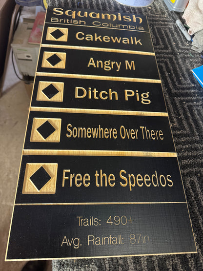 Best of Black multi-trail sign board