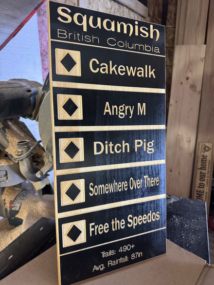 Best of Black multi-trail sign board