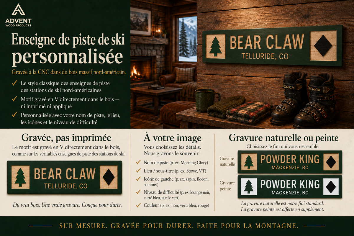 Guide de commande en français — enseigne classique de piste de ski personnalisée