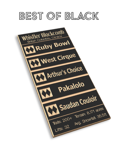 Best of Black multi-trail sign board