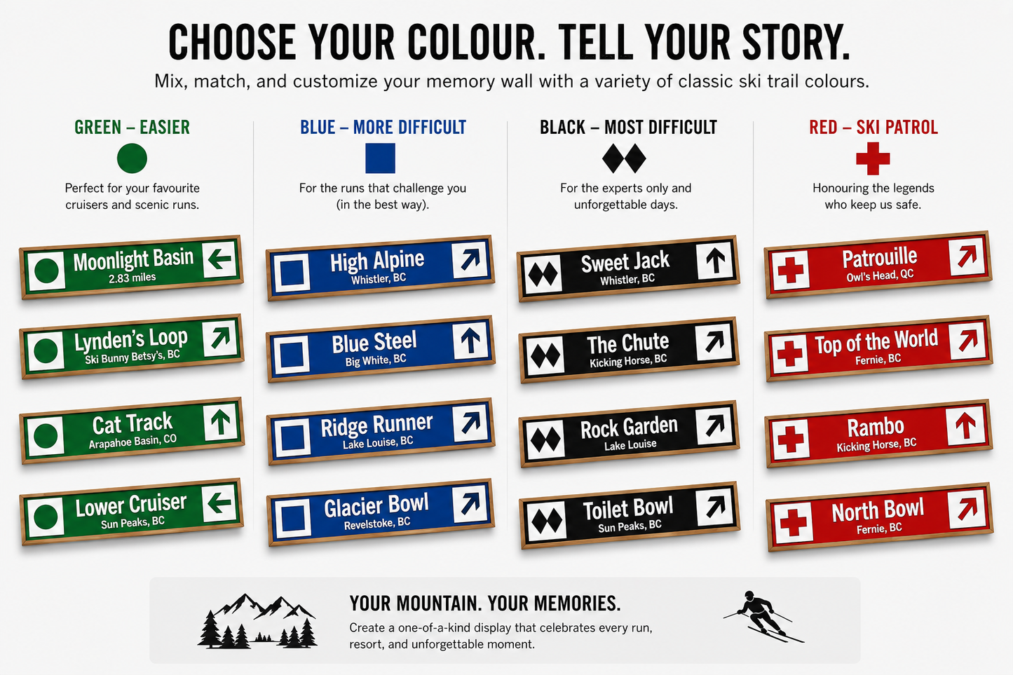 Best Days Ever trail sign bundle concept — custom ski run names CNC-carved in Canadian timber