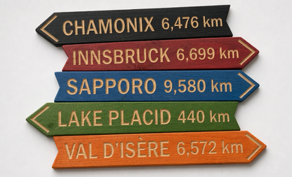 Directional Wood Mountain Location Signs
