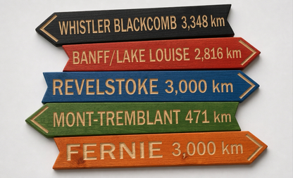 Directional Wood Mountain Location Signs