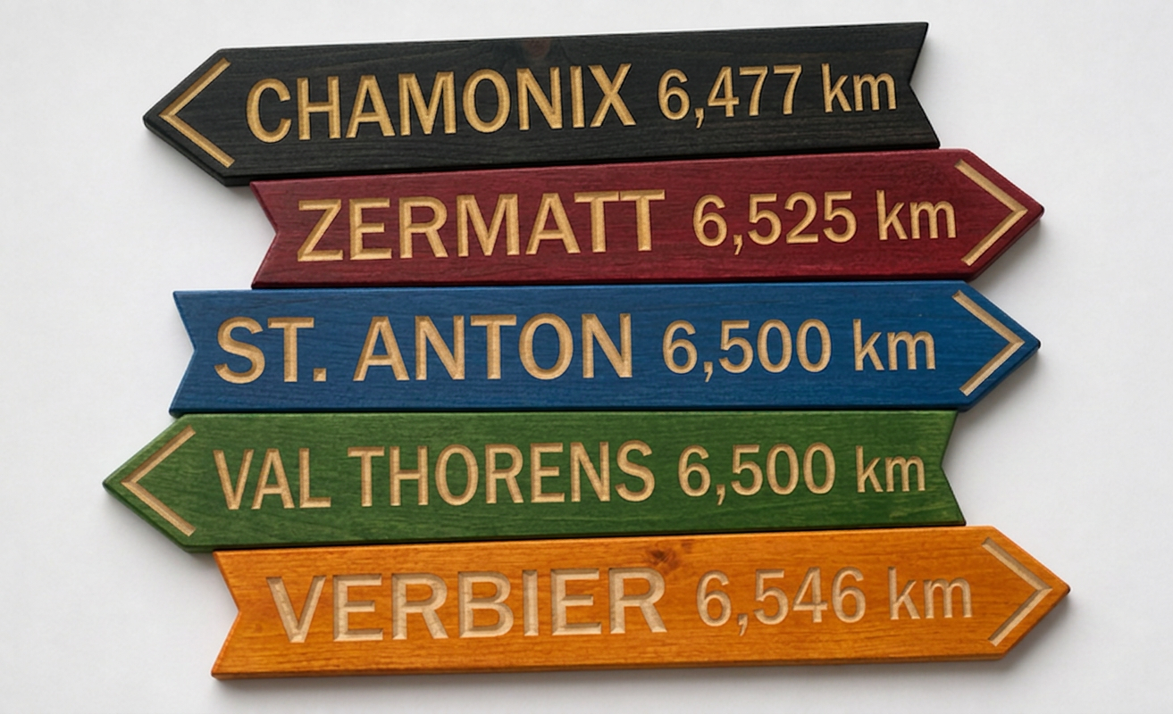 Directional Wood Mountain Location Signs