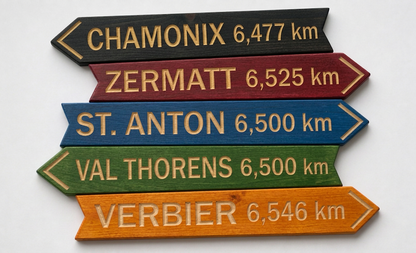 Directional Wood Mountain Location Signs