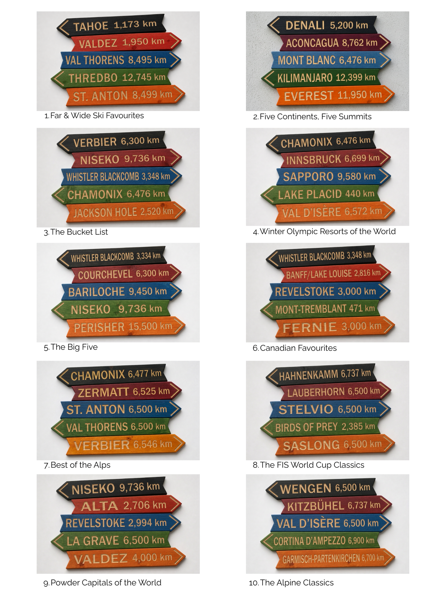 Directional Wood Mountain Location Signs