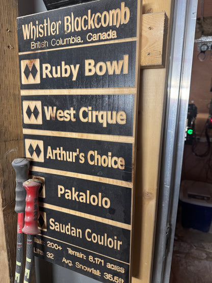 Best of Black multi-trail sign board